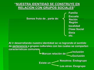 “NUESTRA IDENTIDAD SE CONSTRUYE EN
RELACIÓN CON GRUPOS SOCIALES”
Somos fruto de , parte de:
Familia
Escuela
Nación
Región
localidad
Clase Social
Etnia
etc.
Al ir desarrollando nuestra identidad se va logrando el sentido
de pertenencia a grupos culturales con los cuales se comparten
características comunes
Marcan relación de
Inclusión
Exclusión
Existe un
Nosotros: Endogrupo
Los otros: Exogrupo
 