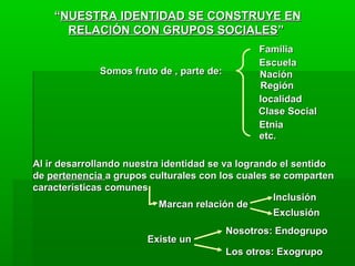 “NUESTRA IDENTIDAD SE CONSTRUYE EN
      RELACIÓN CON GRUPOS SOCIALES”
                                                 Familia
                                                 Escuela
              Somos fruto de , parte de:         Nación
                                                 Región
                                                 localidad
                                                 Clase Social
                                                 Etnia
                                                 etc.

Al ir desarrollando nuestra identidad se va logrando el sentido
de pertenencia a grupos culturales con los cuales se comparten
características comunes
                                                   Inclusión
                           Marcan relación de
                                                   Exclusión
                                           Nosotros: Endogrupo
                        Existe un
                                           Los otros: Exogrupo
 