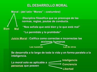 EL DESARROLLO MORAL
       Moral : (del latín “Mores” : costumbre)

               Disciplina filosófica que se preocupa de las
               normas, reglas, pautas de conducta.

                “Nos señala que está bien y lo que está mal”
Bien     Mal
                “Lo permitido y lo prohibido”

       Juicio Moral : Califica como correctas o incorrectas las
                                acciones humanas
                     Las nuestras                Las de otros

       Se desarrolla a lo largo de toda la vida y en forma paralela a la
       inteligencia.
                                                 Inteligencia
       La moral solo es aplicable a
                                                 Conciencia
       personas que poseen
                                                 Libertad
 