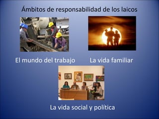 Ámbitos de responsabilidad de los laicos La vida familiar El mundo del trabajo La vida social y política 