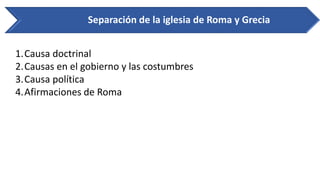 Separación de la iglesia de Roma y Grecia 
1.Causa doctrinal 
2.Causas en el gobierno y las costumbres 
3.Causa política 
4.Afirmaciones de Roma  