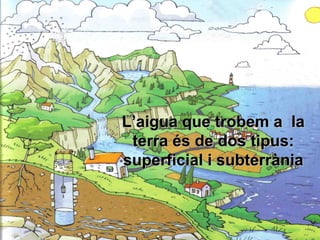 L’aigua que trobem a la
 terra és de dos tipus:
superficial i subterrània
 