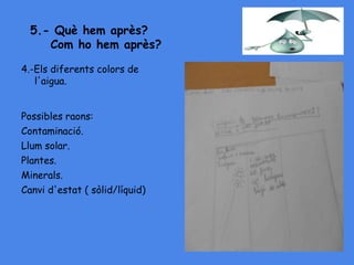 5.- Què hem après?
Com ho hem après?
4.-Els diferents colors de
l'aigua.
Possibles raons:
Contaminació.
Llum solar.
Plantes.
Minerals.
Canvi d'estat ( sòlid/líquid)
 