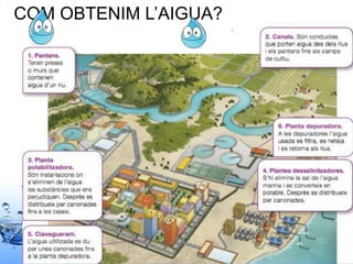 Page 25
COM OBTENIM ’Aұ?
 