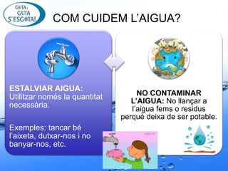 Page 26
COM CUIDEM ’Aұ?
ESTALVIAR AIGUA:
Utilitzar només la quantitat
necessària.
Exemples: tancar bé
l’aixeta, dutxar-nos i no
banyar-nos, etc.
NO CONTAMINAR
’Aұ: No llançar a
l’aigua fems o residus
perquè deixa de ser potable.
 