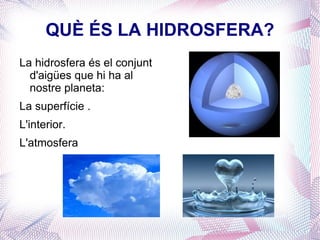 Els estats físics de l'aigua i la seva presència al planeta. 