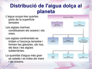 El cicle de l'aigua. 