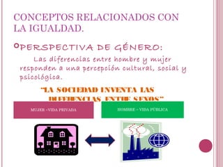 La igualdad de oportunidades entre hombres y mujeres | PPT