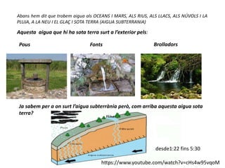 Abans hem dit que trobem aigua als OCEANS I MARS, ALS RIUS, ALS LLACS, ALS NÚVOLS I LA
PLUJA, A LA NEU I EL GLAÇ I SOTA TERRA (AIGUA SUBTERRANIA)
Aquesta aigua que hi ha sota terra surt a l’exterior pels:
Pous Fonts Brolladors
Ja sabem per a on surt l’aigua subterrània però, com arriba aquesta aigua sota
terra?
https://www.youtube.com/watch?v=cHs4w95vqoM
desde1:22 fins 5:30
 