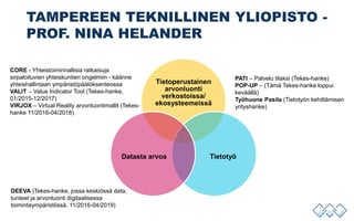 TAMPEREEN TEKNILLINEN YLIOPISTO -
PROF. NINA HELANDER
Tietoperustainen
arvonluonti
verkostoissa/
ekosysteemeissä
TietotyöD...