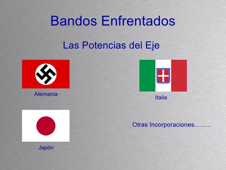 La II guerra mundial