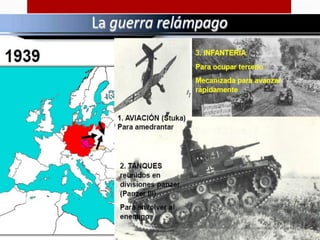 La Segunda Guerra Mundial