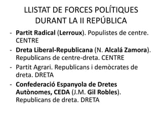 LLISTAT DE FORCES POLÍTIQUES
       DURANT LA II REPÚBLICA
- Partit Radical (Lerroux). Populistes de centre.
  CENTRE
- Dreta Liberal-Republicana (N. Alcalá Zamora).
  Republicans de centre-dreta. CENTRE
- Partit Agrari. Republicans i demòcrates de
  dreta. DRETA
- Confederació Espanyola de Dretes
  Autònomes, CEDA (J.M. Gil Robles).
  Republicans de dreta. DRETA
 