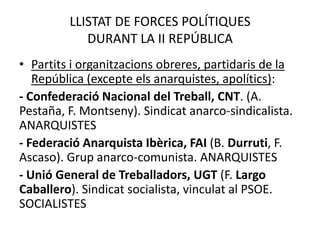 LLISTAT DE FORCES POLÍTIQUES
            DURANT LA II REPÚBLICA
• Partits i organitzacions obreres, partidaris de la
   República (excepte els anarquistes, apolítics):
- Confederació Nacional del Treball, CNT. (A.
Pestaña, F. Montseny). Sindicat anarco-sindicalista.
ANARQUISTES
- Federació Anarquista Ibèrica, FAI (B. Durruti, F.
Ascaso). Grup anarco-comunista. ANARQUISTES
- Unió General de Treballadors, UGT (F. Largo
Caballero). Sindicat socialista, vinculat al PSOE.
SOCIALISTES
 