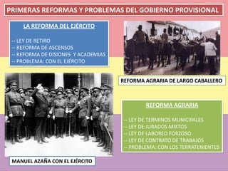 PRIMERAS REFORMAS Y PROBLEMAS DEL GOBIERNO PROVISIONAL
LA REFORMA DEL EJÉRCITO
-- LEY DE RETIRO
-- REFORMA DE ASCENSOS
-- REFORMA DE DISIONES Y ACADEMIAS
-- PROBLEMA: CON EL EJÉRCITO
REFORMA AGRARIA
-- LEY DE TERMINOS MUNICIPALES
-- LEY DE JURADOS MIXTOS
-- LEY DE LABOREO FORZOSO
-- LEY DE CONTRATO DE TRABAJOS
-- PROBLEMA: CON LOS TERRATENIENTES
MANUEL AZAÑA CON EL EJÉRCITO
REFORMA AGRARIA DE LARGO CABALLERO
 
