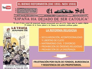 EL BIENIO REFORMISTA (DIC 1931- NOV 1933)
LA REFORMA RELIGIOSA
-- SECULARIZACIÓN, ACONFESIONALIDAD
Y LIBERTAD DE CULTO
-- MATRIMONIO CIVIL Y DIVORCIO
-- PROHIBICIÓN DE ÓRDENES RELIGIOSAS
-- PROHIBICIÓN DE LA ENSEÑANZA
FRUSTRACIÓN POR FALTA DE FONDOS, BUROCRACIA
Y RESISTENCIA DE LOS PROPIETARIOS.
 