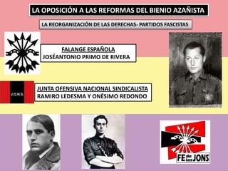 LA OPOSICIÓN A LAS REFORMAS DEL BIENIO AZAÑISTA
LA REORGANIZACIÓN DE LAS DERECHAS- PARTIDOS FASCISTAS
JUNTA OFENSIVA NACIONAL SINDICALISTA
RAMIRO LEDESMA Y ONÉSIMO REDONDO
FALANGE ESPAÑOLA
JOSÉANTONIO PRIMO DE RIVERA
 