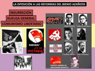 LA OPOSICIÓN A LAS REFORMAS DEL BIENIO AZAÑISTA
INSURRECIÓN
HUELGA GENERAL
COMUNISMO LIBERTARIO
 