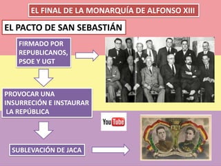 EL FINAL DE LA MONARQUÍA DE ALFONSO XIII
EL PACTO DE SAN SEBASTIÁN
FIRMADO POR
REPUBLICANOS,
PSOE Y UGT
PROVOCAR UNA
INSURRECIÓN E INSTAURAR
LA REPÚBLICA
SUBLEVACIÓN DE JACA
 