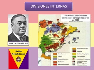 DIVISIONES INTERNAS
MARTÍNEZ BARRIOS
 