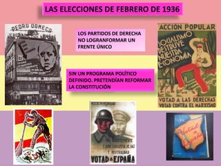 LAS ELECCIONES DE FEBRERO DE 1936
LOS PARTIDOS DE DERECHA
NO LOGRANFORMAR UN
FRENTE ÚNICO
SIN UN PROGRAMA POLÍTICO
DEFINIDO. PRETENDÍAN REFORMAR
LA CONSTITUCIÓN
 