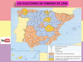 LAS ELECCIONES DE FEBRERO DE 1936
 