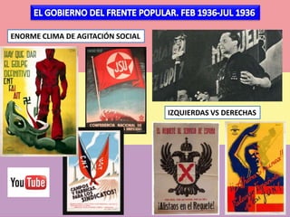 ENORME CLIMA DE AGITACIÓN SOCIAL
IZQUIERDAS VS DERECHAS
 