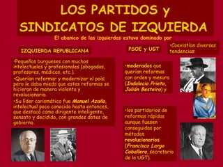 LOS PARTIDOS y SINDICATOS DE IZQUIERDA   El abanico de las izquierdas estuvo dominado por Pequeños burgueses con muchos intelectuales y profesionales (abogados, profesores, médicos, etc.).  Querían reformar y modernizar el país; pero le daba miedo que estas reformas se hicieran de manera violenta y revolucionaria.  Su líder carismático fue  Manuel Azaña , intelectual poco conocido hasta entonces, que destacó como dirigente inteligente, sensato y decidido, con grandes dotes de gobierno. moderados  que querían reformas con orden y mesura ( Indalecio Prieto, Julián Besteiro ) y  IZQUIERDA REPUBLICANA PSOE y UGT Coexistían diversas tendencias: los partidarios de reformas rápidas aunque fuesen conseguidas por métodos  revolucionarios  ( Francisco Largo Caballero , secretario de la UGT). 