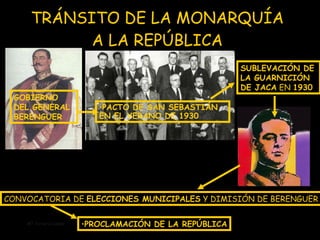 TRÁNSITO DE LA MONARQUÍA A LA REPÚBLICA GOBIERNO DEL GENERAL BERENGUER PACTO DE SAN SEBASTIÁN EN EL VERANO DE 1930   SUBLEVACIÓN DE LA GUARNICIÓN DE JACA  EN  1930 CONVOCATORIA DE  ELECCIONES MUNICIPALES  Y DIMISIÓN DE BERENGUER PROCLAMACIÓN DE LA REPÚBLICA 