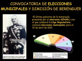 CONVOCATORIA DE  ELECCIONES MUNICIPALES  Y DIMISIÓN DE BERENGUER   El último gobierno de la monarquía, presidido por el  almirante   AZNAR  y con el que colaboró la  Lliga Regionalista , convocó  elecciones municipales  para el 12 de abril de 1931.  