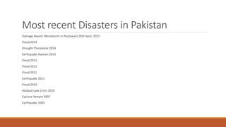 Most recent Disasters in Pakistan
Damage Report (Windstorm in Peshawar) 26th April, 2015
Flood 2014
Drought Tharparkar 2014
Earthquake Awaran 2013
Flood 2013
Flood 2012
Flood 2011
Earthquake 2011
Flood 2010
Attabad Lake Crisis 2010
Cyclone Yemyin 2007
Earthquake 2005
 