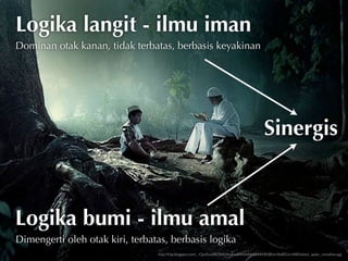 Logika langit - ilmu iman
Dominan otak kanan, tidak terbatas, berbasis keyakinan




                                                                                              Sinergis



Logika bumi - ilmu amal
Dimengerti oleh otak kiri, terbatas, berbasis logika
                                 http://4.bp.blogspot.com/_-CJacEzxaE8/TRlKAhnEwaI/AAAAAAAAAHE/0JKon3bz8Zo/s1600/lailatul_qadar_ramadhan.jpg
 