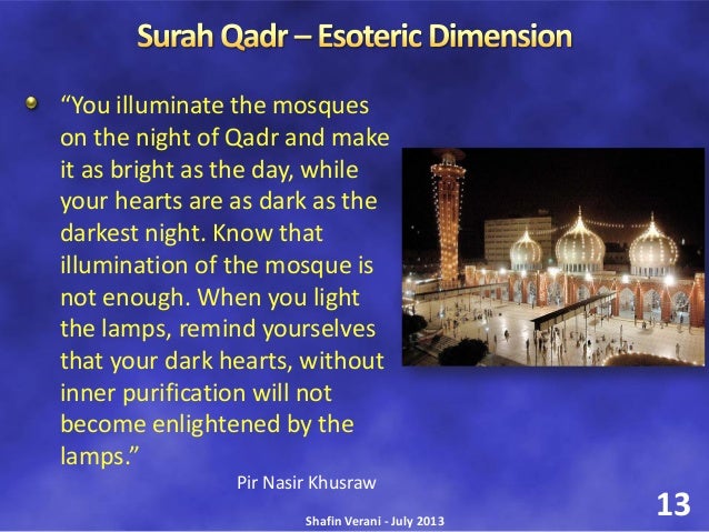Lailatul Qadr - The Night of Power