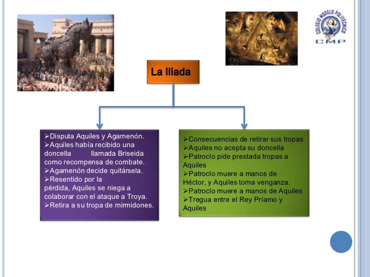 La iliada y La Odisea
