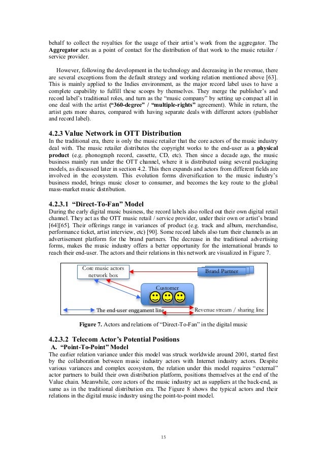 Dissertation report on telecom