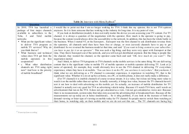 Paper Writer Online. 50% Discount. Reliable Service.