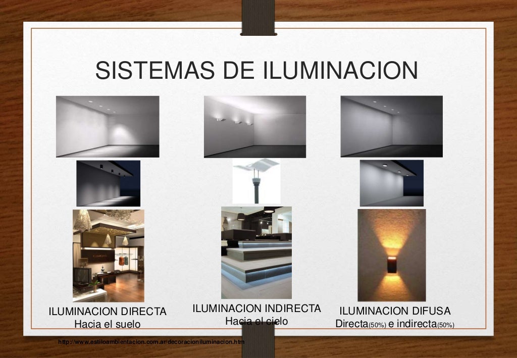 La iluminación en la arquitectura