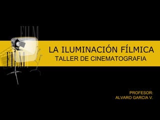 LA ILUMINACIÓN FÍLMICA TALLER DE CINEMATOGRAFIA PROFESOR: ALVARO GARCIA V. 
