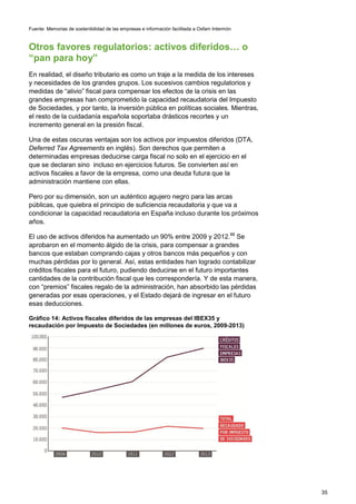 35
Fuente: Memorias de sostenibilidad de las empresas e información facilitada a Oxfam Intermón
Otros favores regulatorios: activos diferidos… o
“pan para hoy”
En realidad, el diseño tributario es como un traje a la medida de los intereses
y necesidades de los grandes grupos. Los sucesivos cambios regulatorios y
medidas de “alivio” fiscal para compensar los efectos de la crisis en las
grandes empresas han comprometido la capacidad recaudatoria del Impuesto
de Sociedades, y por tanto, la inversión pública en políticas sociales. Mientras,
el resto de la cuidadanía española soportaba drásticos recortes y un
incremento general en la presión fiscal.
Una de estas oscuras ventajas son los activos por impuestos diferidos (DTA,
Deferred Tax Agreements en inglés). Son derechos que permiten a
determinadas empresas deducirse carga fiscal no solo en el ejercicio en el
que se declaran sino incluso en ejercicios futuros. Se convierten así en
activos fiscales a favor de la empresa, como una deuda futura que la
administración mantiene con ellas.
Pero por su dimensión, son un auténtico agujero negro para las arcas
públicas, que quiebra el principio de suficiencia recaudatoria y que va a
condicionar la capacidad recaudatoria en España incluso durante los próximos
años.
El uso de activos diferidos ha aumentado un 90% entre 2009 y 2012.88
Se
aprobaron en el momento álgido de la crisis, para compensar a grandes
bancos que estaban comprando cajas y otros bancos más pequeños y con
muchas pérdidas por lo general. Así, estas entidades han logrado contabilizar
créditos fiscales para el futuro, pudiendo deducirse en el futuro importantes
cantidades de la contribución fiscal que les correspondería. Y de esta manera,
con “premios” fiscales regalo de la administración, han absorbido las pérdidas
generadas por esas operaciones, y el Estado dejará de ingresar en el futuro
esas deducciones.
Gráfico 14: Activos fiscales diferidos de las empresas del IBEX35 y
recaudación por Impuesto de Sociedades (en millones de euros, 2009-2013)
 