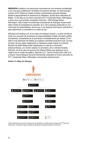 40
ABENGOA mantiene una estructura corporativa de una inmensa complejidad
y con una gran proliferación de filiales en paraísos fiscales. En total el grupo
cuenta con 61 filiales en hasta 9 países considerados paraísos fiscales.
Destaca especialmente la presencia en Delaware, donde tiene radicadas 35
filiales, 13 de ellas en el mismo domicilio (2711 Centerville Road, Wilmington),
y otras cinco que también comparten dirección, 1209 Orange Street,
Wilmington, New Castle. El entramado empresarial de Abengoa revela hasta
siete niveles de propiedad en cascada, tal y como aparece publicada en sus
memorias de sostenibilidad, de los que no se dispone información suficiente ni
para determinar su actividad ni su razón de ser.
Abengoa US Holding LLC es la matriz en Estados Unidos y, a partir de ella se
inicia una sucesión de empresas de responsabilidad limitada (Limited Liability
Companies), propietarias de la que tienen inmediatamente por debajo. En el
último nivel aparecen las filiales que realizan actividad productiva real, aunque
el hecho de que estén registradas en Delaware pueda indicar lo contrario.
Muchas de estas filiales están registradas en más de un domicilio
estadounidense, uno donde realizan la actividad y otro a efectos fiscales.
Además, se da el caso de que las tres últimas filiales que aparecen en la
cadena de en medio del gráfico, Abeinsa LLC, Teyma Construction USA LLC
y Abener Teyma Mojave General Partnership comparten el mismo domicilio de
2711 Centerville Road, Wilmington mencionado anteriormente.
Gráfico 15: Mapa de Abengoa
Fuente: Elaborado a partir de la información de Abengoa en sus Memorias Anuales 2013.93
Para más
información, consultar el mapa completo de presencia en paraísos fiscales en el Anexo 7.
 