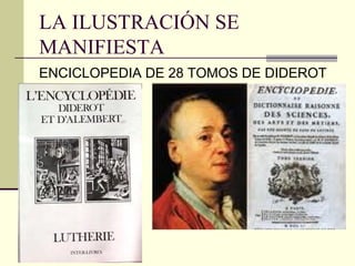 LA ILUSTRACIÓN SE
MANIFIESTA
ENCICLOPEDIA DE 28 TOMOS DE DIDEROT
 