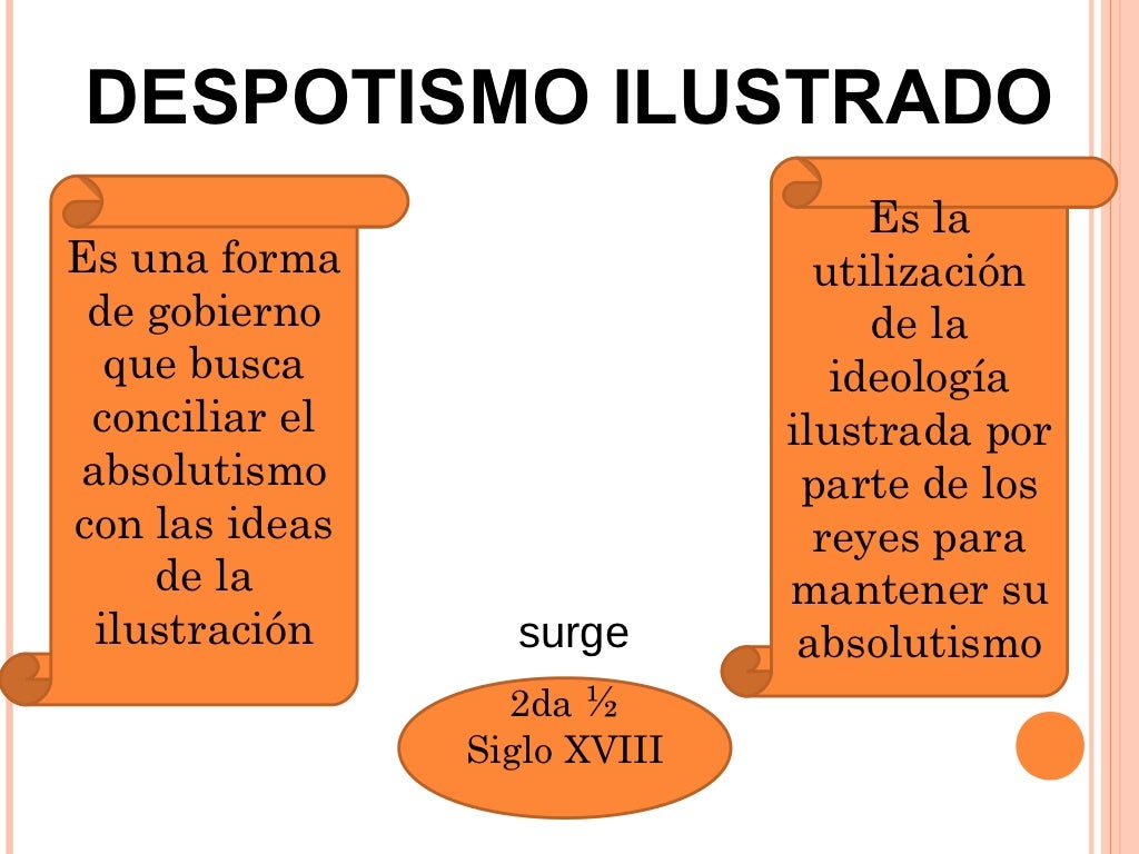 La ilustración y el despotismo ilustrado
