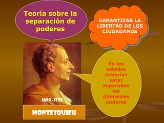 Teoría sobre la
separación de
poderes
GARANTIZAR LA
LIBERTAD DE LOS
CIUDADANOS
montesquieu
1689 -1755
En los
estados
deberían
estar
separados
los
diferentes
poderes
 