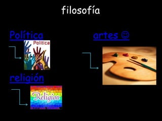 filosofía

Política          artes 



religión
 