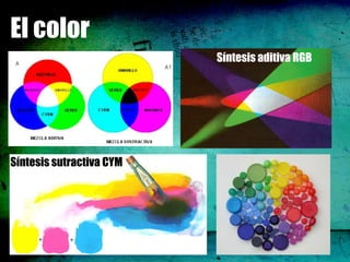 El color
                          Síntesis aditiva RGB




Síntesis sutractiva CYM
 