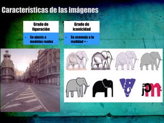 Características de las imágenes
           Grado de             Grado de
          figuración
       - Punto                 iconicidad
                            - Forma
       -   Se ajusta a      -   Se asemeja a la
           modelos reales       realidad + -
 