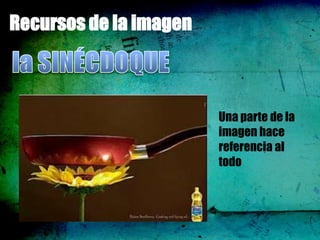 Recursos de la imagen



                        Una parte de la
                        imagen hace
                        referencia al
                        todo
 
