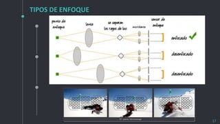 TIPOS DE ENFOQUE
17
 