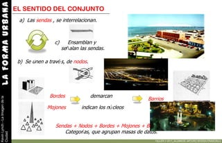 LAFORMAURBANA
TALLER V 2011_ALUMNOS: ARTURO RIVERA-FRANCISCO
KevinLynch-LaImagendela
Ciudad
EL SENTIDO DEL CONJUNTO
a) Las sendas , se interrelacionan.
b) Se unen a través, de nodos.
c) Ensamblan y
señalan las sendas.
Mojones indican los núcleos
Bordes demarcan
Barrios
Sendas + Nodos + Bordes + Mojones + Barrios =
Categorías, que agrupan masas de datos.
 