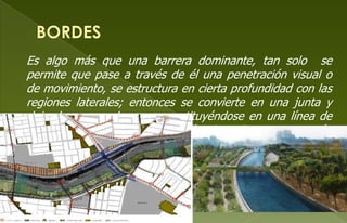 Es algo más que una barrera dominante, tan solo se
permite que pase a través de él una penetración visual o
de movimiento, se estructura en cierta profundidad con las
regiones laterales; entonces se convierte en una junta y
deja de ser una barrera, constituyéndose en una línea de
intercambio en cuya extensión las dos zonas están
trabajadas.
 